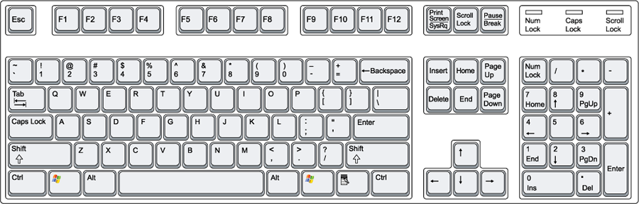 Here's a diagram of the standard US keyboard 